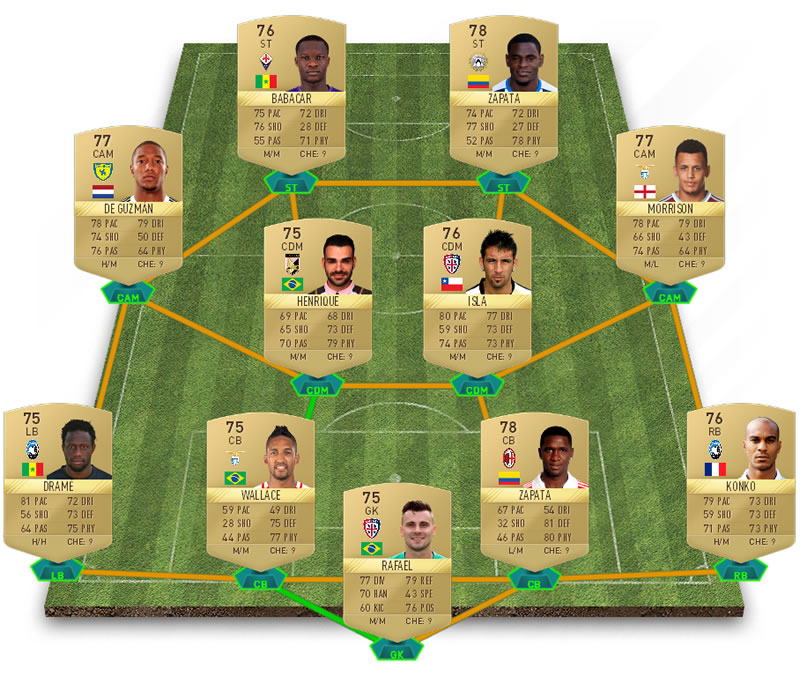 Calcio A Guarantee 2.jpg