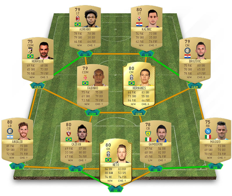 Calcio A Guarantee 3.jpg