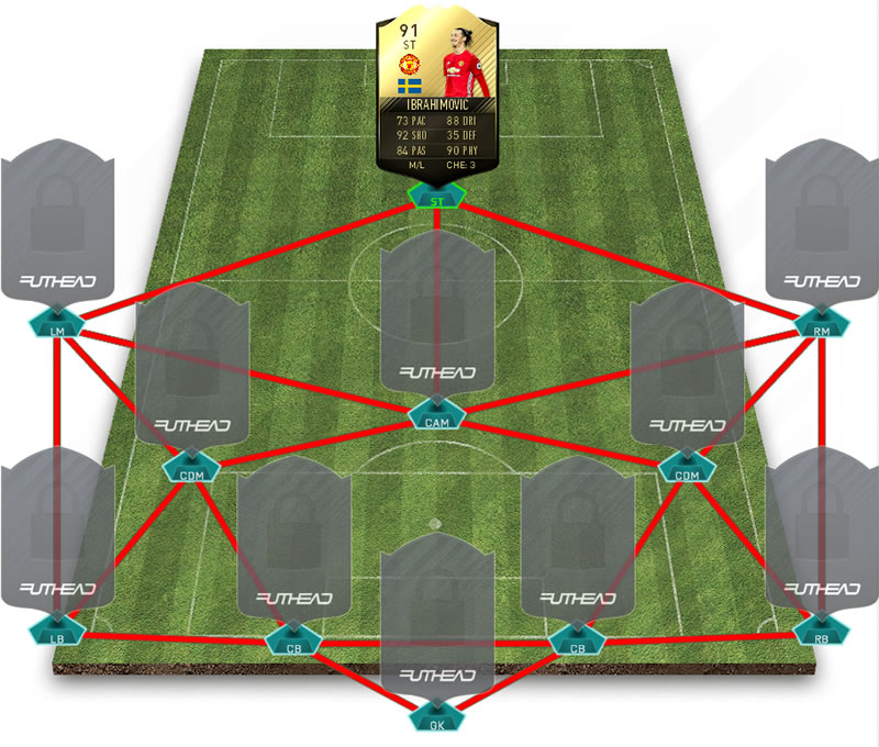 Team Zlatan 1.jpg