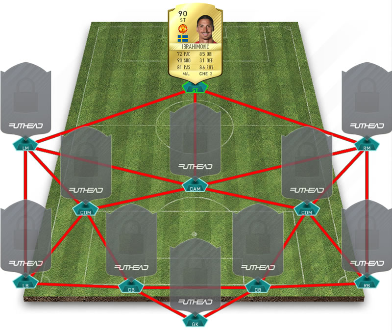 Team Zlatan 2.jpg