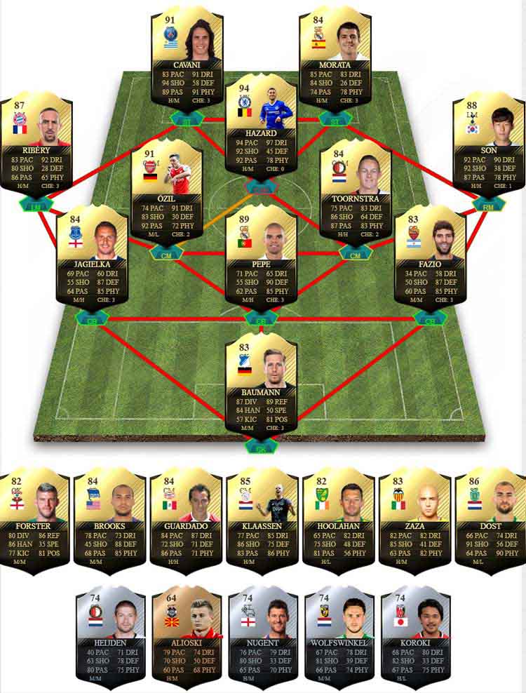 1491872915115045.jpg FIFA-17-TOTW-30-Predictions.jpg