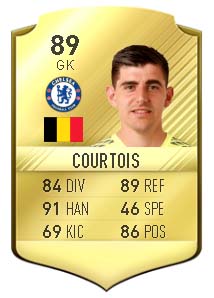 fifa-17-courtois.jpg