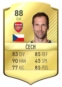 fifa-17-cech.jpg